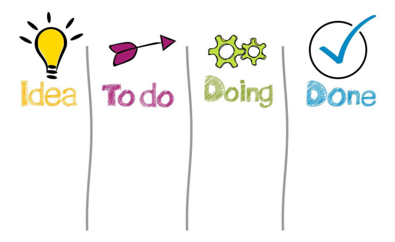 Les avantages des logiciels de gestion pour les entreprises