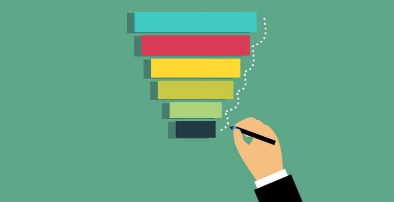 Pourquoi mettre en place un tunnel de vente pour votre business